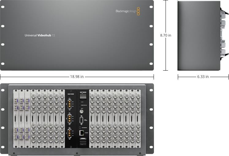 Blackmagic Design Universal Videohub Rack Frame