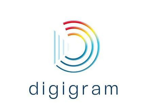 Picture of DIGIGRAM IQOYA TALK Antenna for 3G/4G